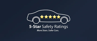 5 Star Safety Rating | John Lee Mazda in Panama City FL